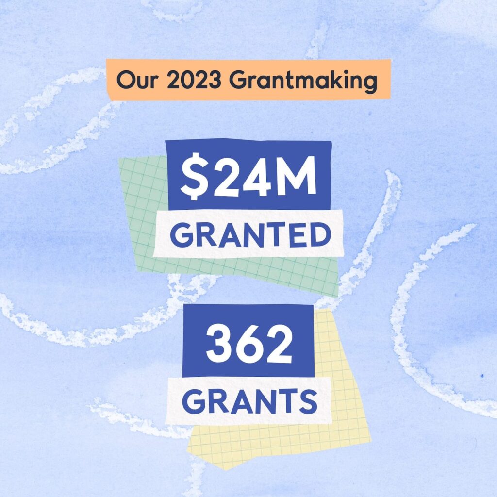 A collage that includes abstract shapes made of colorful paper and text that reads "Our 2023 Grantmaking: $24M granted, 362 grants."